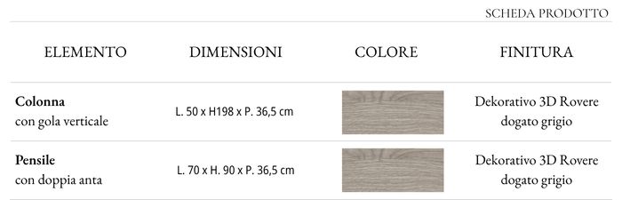 finiture e specifiche lime wash 08